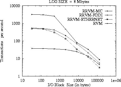 figure120