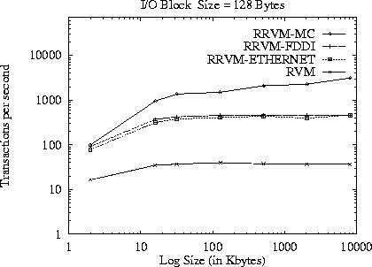 figure132