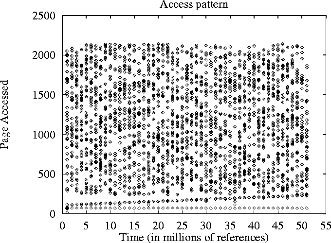 figure107