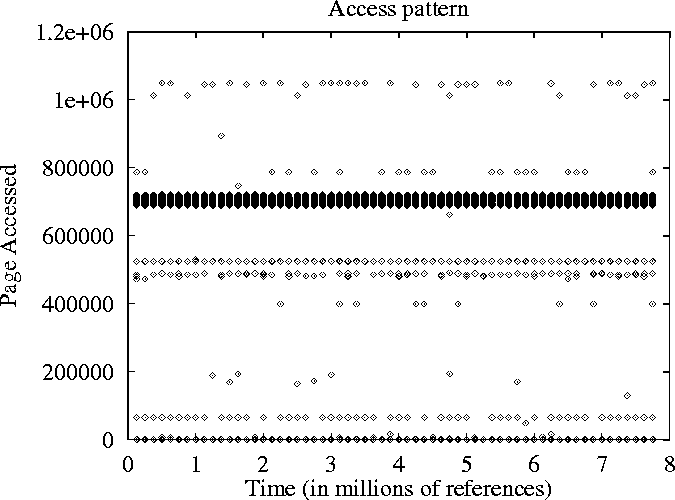 figure119