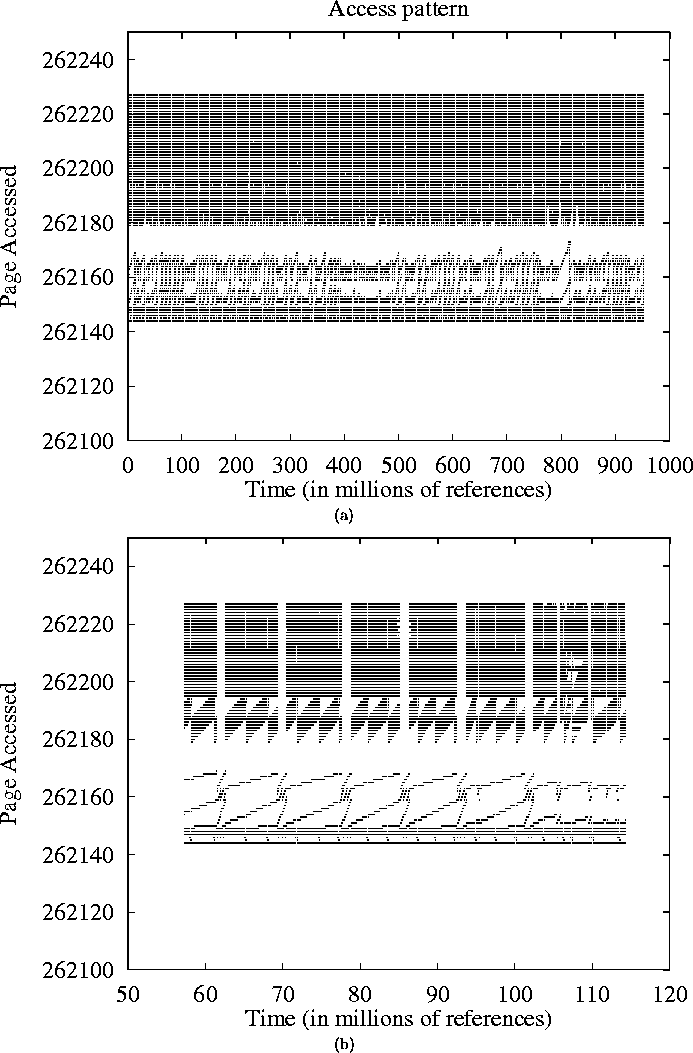 figure277