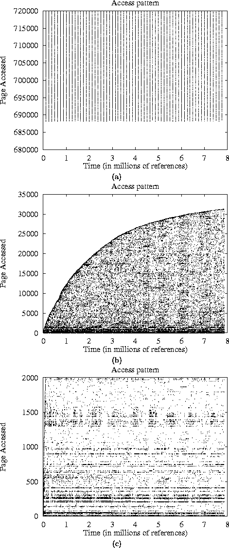 figure300