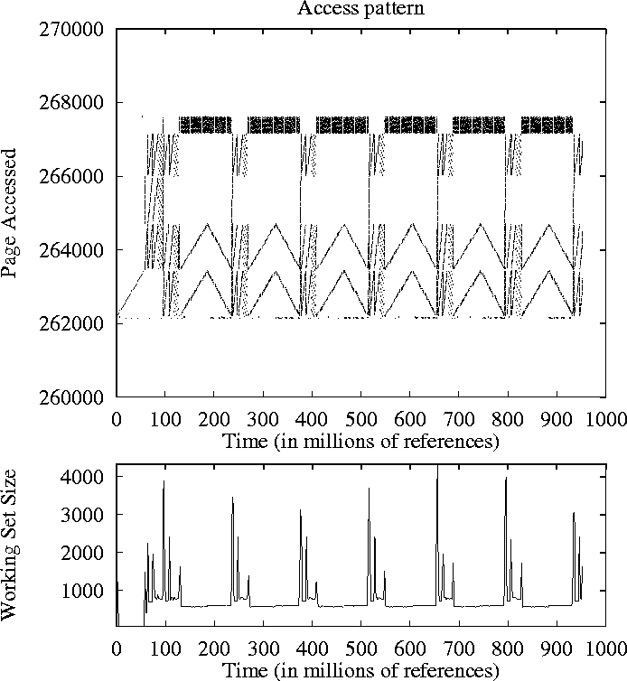 figure35