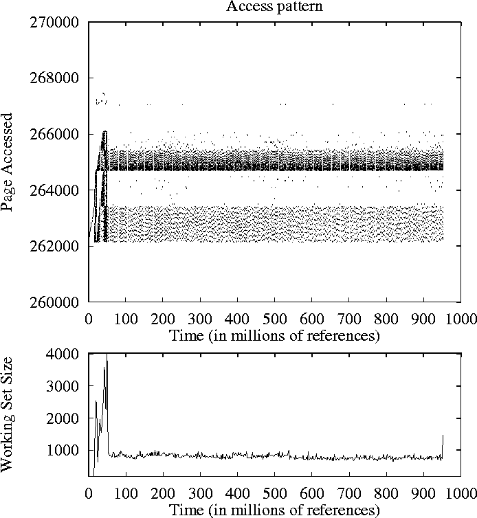 figure43