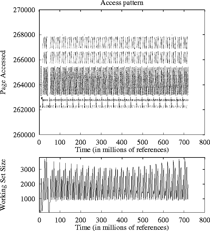 figure51