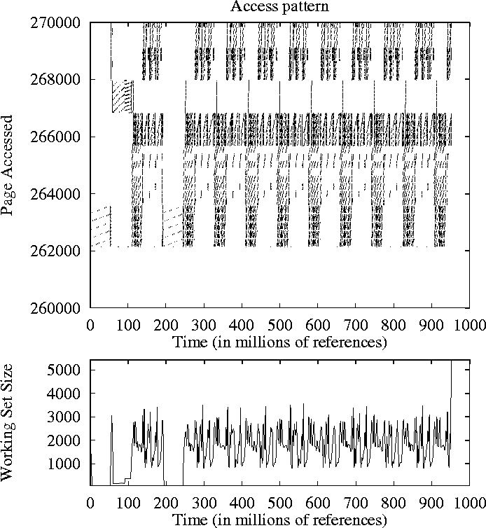 figure67