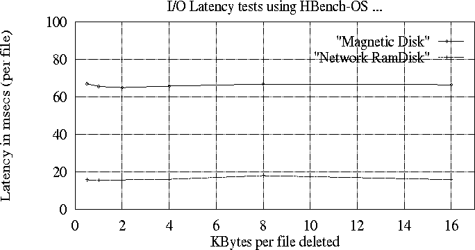 figure217