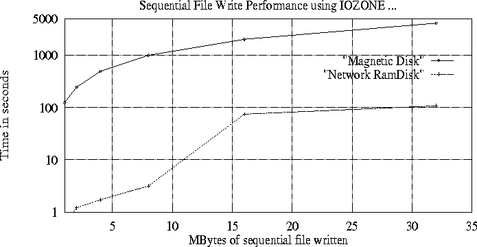 figure223