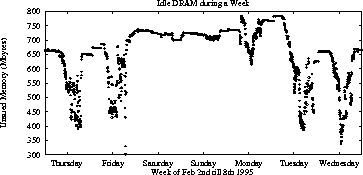 figure41