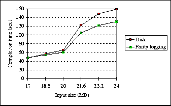 figure144