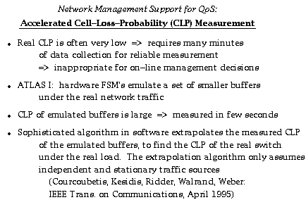 Accelerated Cell-Loss-Probability (CLP) Measurement