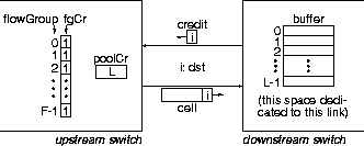 figure106