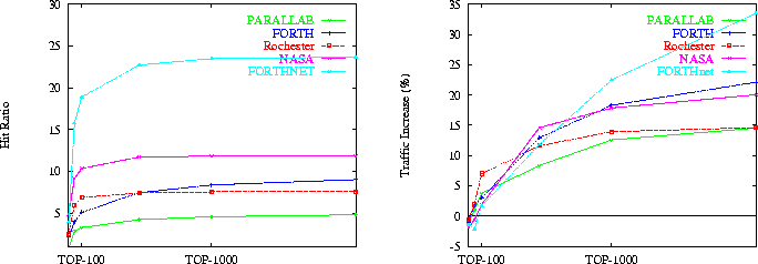 figure121