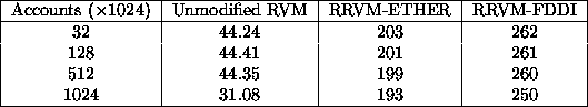 figure216