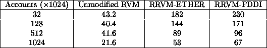 figure225