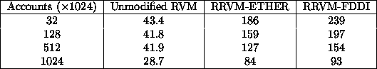 figure234