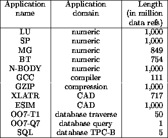 tabular23