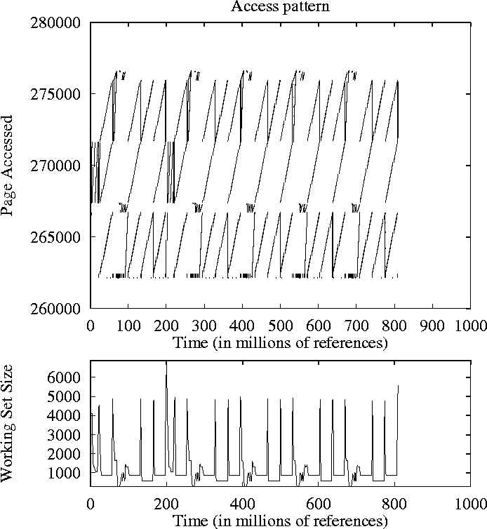 figure59