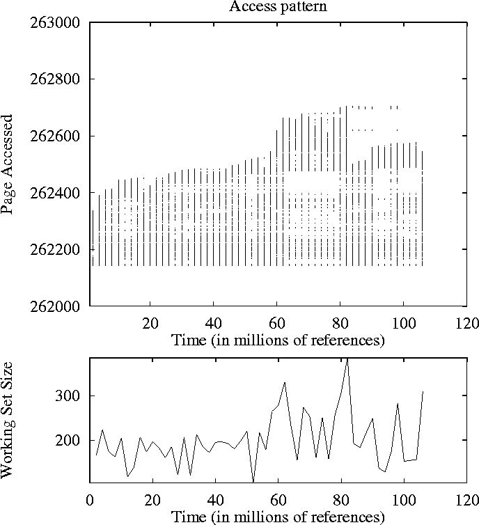 figure75