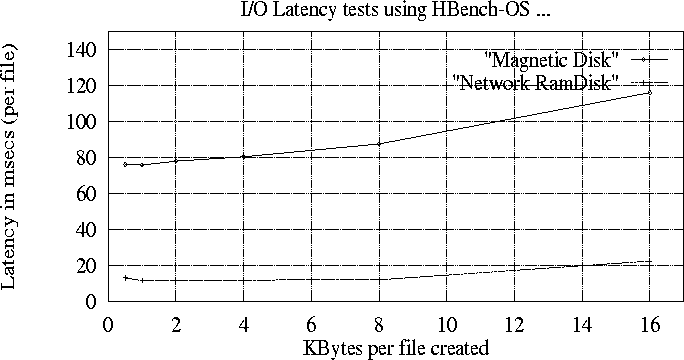 figure202