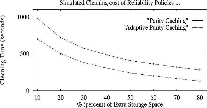 figure131